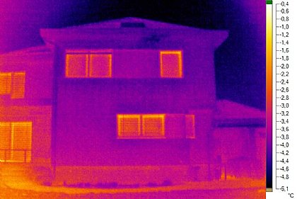 Überprüfung von Immobilien auf Mängel